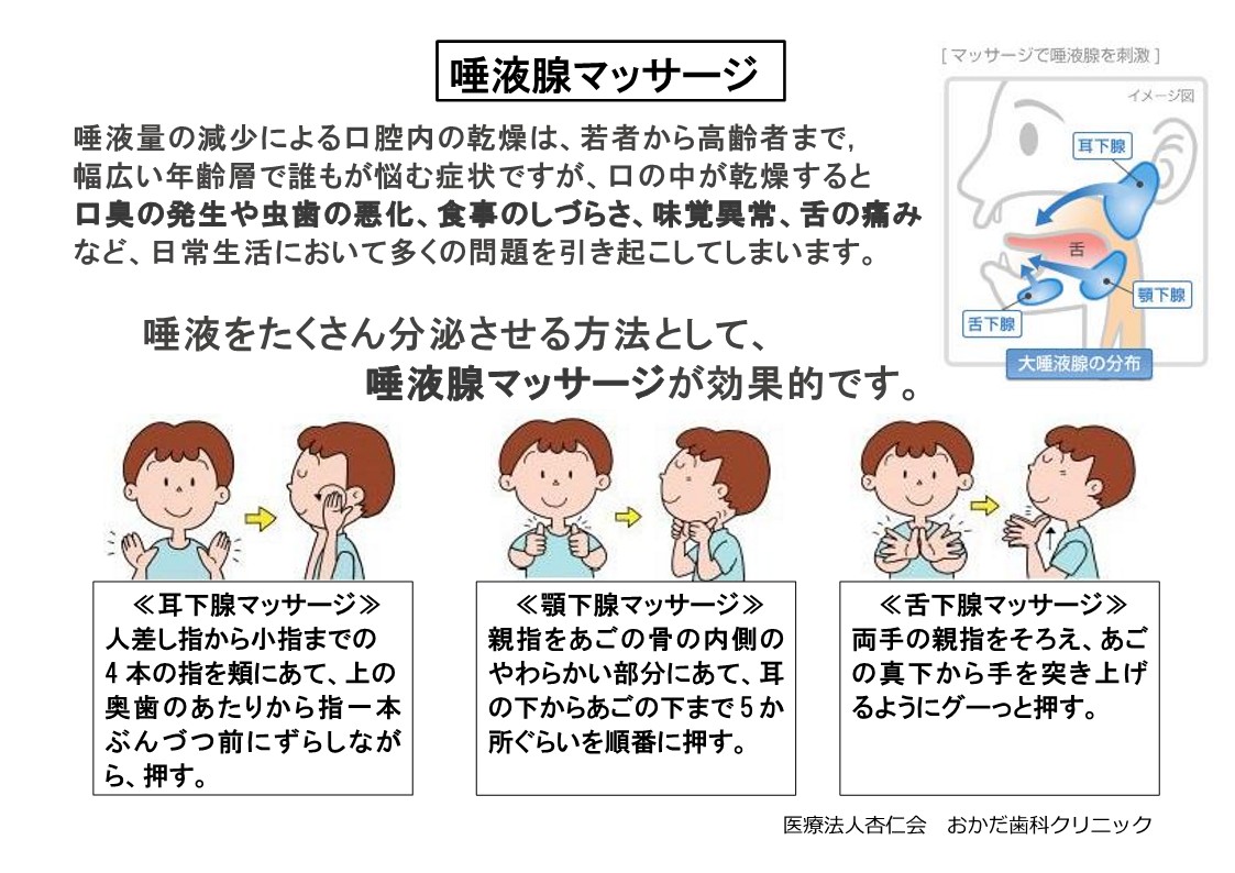 パンが飲み込みにくい・・・ — おかだ歯科クリニック